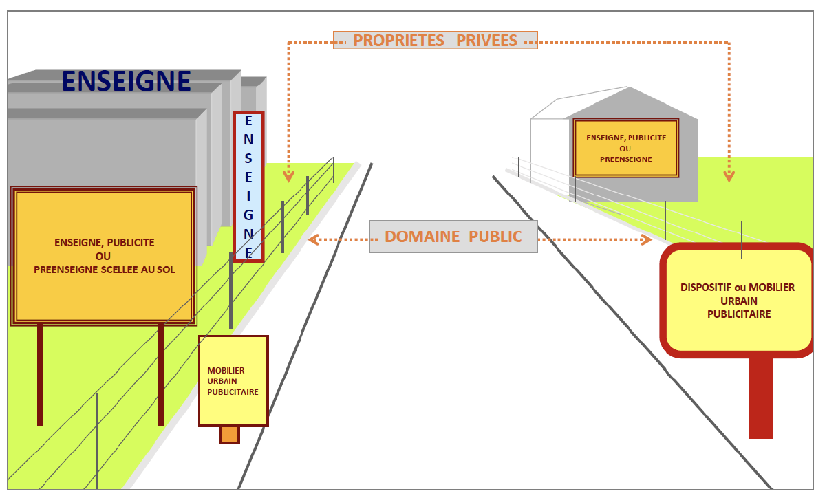 rlpi_enseignesespacepublic.png